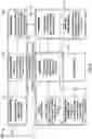 Fig. 04 - Optimizing static object allocation in garbage collected programming languages