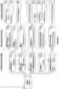 Fig. 05 - Optimizing static object allocation in garbage collected programming languages