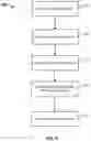Fig. 07 - Optimizing static object allocation in garbage collected programming languages