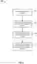 Fig. 08 - Optimizing static object allocation in garbage collected programming languages