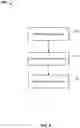 Fig. 11 - Optimizing static object allocation in garbage collected programming languages