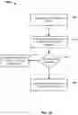 Fig. 17 - Optimizing static object allocation in garbage collected programming languages