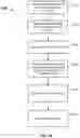 Fig. 18 - Optimizing static object allocation in garbage collected programming languages