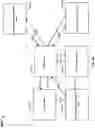 Fig. 28 - Optimizing static object allocation in garbage collected programming languages