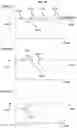 Fig. 12 - Generation, validation and implementation of storage-orchestration strategies using virtual private array (VPA) in a dynamic manner