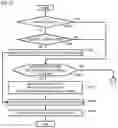 Fig. 12 - Virtual storage system
