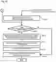 Fig. 15 - Virtual storage system