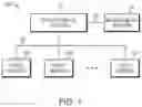 Fig. 02 - Managing data reduction in storage systems using machine learning