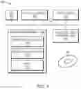 Fig. 05 - Managing data reduction in storage systems using machine learning