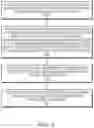 Fig. 06 - Managing data reduction in storage systems using machine learning