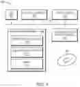 Fig. 06 - Managing deduplication characteristics in a storage system
