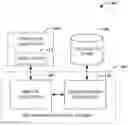 Fig. 01 - Data-aware orchestration