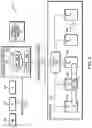Fig. 03 - Managing wear balancing in mapped RAID storage systems