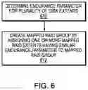 Fig. 07 - Managing wear balancing in mapped RAID storage systems