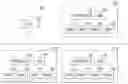 Fig. 01 - APPARATUS AND METHOD FOR CONTROLLING METADATA FOR ENGAGEMENT OF PLURAL MEMORY SYSTEMS