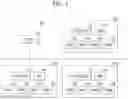 Fig. 02 - APPARATUS AND METHOD FOR CONTROLLING METADATA FOR ENGAGEMENT OF PLURAL MEMORY SYSTEMS