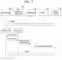Fig. 08 - APPARATUS AND METHOD FOR CONTROLLING METADATA FOR ENGAGEMENT OF PLURAL MEMORY SYSTEMS