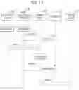 Fig. 12 - APPARATUS AND METHOD FOR CONTROLLING METADATA FOR ENGAGEMENT OF PLURAL MEMORY SYSTEMS