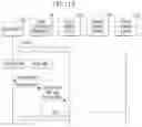 Fig. 14 - APPARATUS AND METHOD FOR CONTROLLING METADATA FOR ENGAGEMENT OF PLURAL MEMORY SYSTEMS