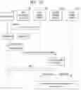 Fig. 16 - APPARATUS AND METHOD FOR CONTROLLING METADATA FOR ENGAGEMENT OF PLURAL MEMORY SYSTEMS