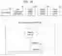 Fig. 17 - APPARATUS AND METHOD FOR CONTROLLING METADATA FOR ENGAGEMENT OF PLURAL MEMORY SYSTEMS