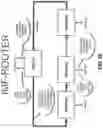 Fig. 34 - Infinite memory fabric hardware implementation with router