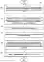 Fig. 01 - Systems and methods for providing customer service functionality during portfolio migration downtime