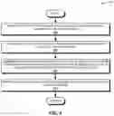 Fig. 14 - Method and system for facilitating atomicity and latency assurance on variable sized I/O