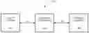 Fig. 01 - Dynamic Data Paths In Flash Drives