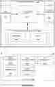 Fig. 09 - Dynamic Data Paths In Flash Drives
