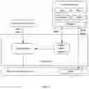 Fig. 05 - Distributed memory object method and system enabling memory-speed data access in a distributed environment