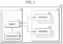 Fig. 02 - Memory system and operation method for the same