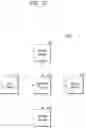 Fig. 16 - Memory system and operation method for the same