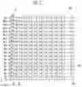 Fig. 05 - MEMORY SYSTEM, MEMORY CONTROLLER, AND OPERATING METHOD THEREOF