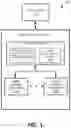 Fig. 02 - NVMe direct virtualization with configurable storage