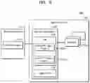 Fig. 05 - MEMORY DEVICE AND MEMORY SYSTEM INCLUDING THE SAME