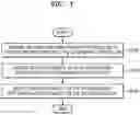 Fig. 06 - MEMORY DEVICE AND MEMORY SYSTEM INCLUDING THE SAME