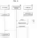 Fig. 09 - Apparatus and method for engaging plural memory system with each other to store data
