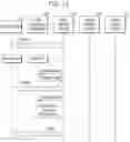 Fig. 14 - Apparatus and method for engaging plural memory system with each other to store data