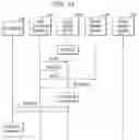 Fig. 15 - Apparatus and method for engaging plural memory system with each other to store data