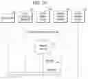 Fig. 17 - Apparatus and method for engaging plural memory system with each other to store data