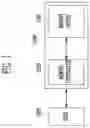 Fig. 02 - Memory system and method of operating the same