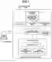 Fig. 02 - Image forming apparatus that updates firmware