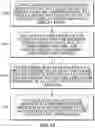 Fig. 26 - Panel driver interface systems and methods for electronic device displays