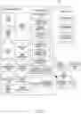 Fig. 02 - Electronic apparatus for controlling display of virtual input interface in environment of a plurality of output screens and operating method thereof
