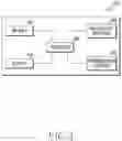 Fig. 05 - Electronic apparatus for controlling display of virtual input interface in environment of a plurality of output screens and operating method thereof