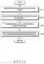Fig. 15 - Electronic apparatus for controlling display of virtual input interface in environment of a plurality of output screens and operating method thereof