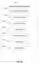 Fig. 11 - Gallery video player movement iconography