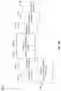 Fig. 20 - Gallery video player movement iconography