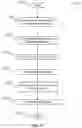 Fig. 35 - Gallery video player movement iconography
